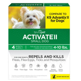 TevraPet Activate II drops base-neck application ready for monthly protection.