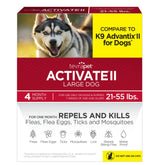 TevraPet Activate II drops applied at the dog's neck for monthly protection.