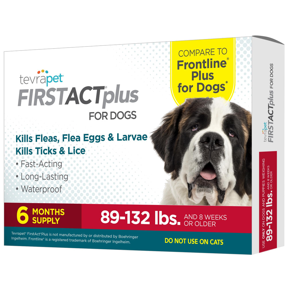 TevraPet FirstAct Plus applied at the dog's neck for fast flea protection