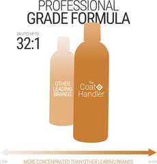 The Coat Handler Vitamin E hair follicle support image promotes stronger roots and shine.