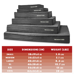 The Dog's Balls The Dog's Bed Waterproof Cover protects against accidents and spills.