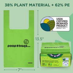 The Original Poop Bags leak-proof design keeps hands clean during cleanup.