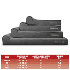 The Dog's Balls waterproof cover attachment protects the mattress from accidents during rest.