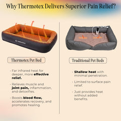 Thermotex pet bed in use with a cat for relaxed sleep.