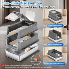 THS MUMS top-entry option minimizes litter tracking