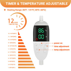TinyWiz Pet Heating Pad temperature dial illustrating precise 12-level warmth control