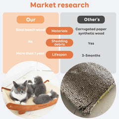 Tismucel removable sisal pad enables quick cleaning and upkeep.