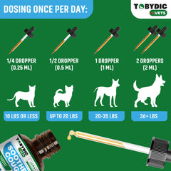 TOBYDIC kennel cough drops on counter—calming herbal relief for pets.