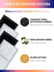 TOGGATH cat water fountain filter compatibility detailed demonstrates multi-fountain suitability and easy substitution