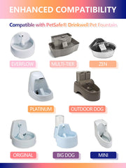 TOGGATH cat water fountain filter overview highlights compatibility and continuous clean-tasting water