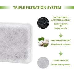 TOGGATH non-woven fabric layer blocks hair and debris.