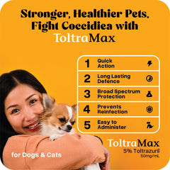 ToltraMax Toltrazuril oral suspension dispense shows convenient administration.