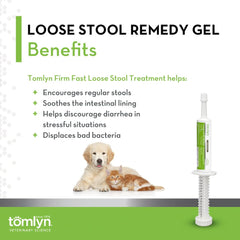Tomlyn Firm Fast Loose Stool Remedy Gel bottle with label highlighting easy dosing for cats and dogs