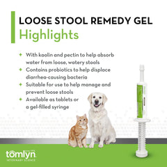 Tomlyn Firm Fast Loose Stool Remedy Gel syringe close-up demonstrating gentle administration