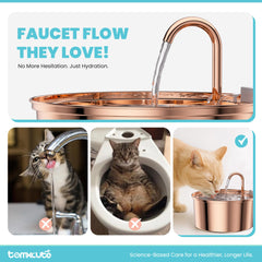 Tomxcute Copper Cat Water Fountain top view emphasizes retro style for home décor