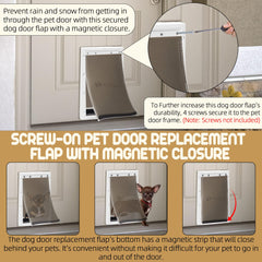 TonGass PAC11-11038 magnetic-closure shows secure closing after pets pass.