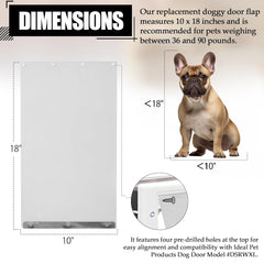 TonGass weatherproof dog door flap close-up with bottom metal strip seals wind.