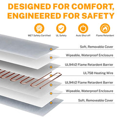 Toozey heated mat waterproof cover indicates easy indoor use and spill protection