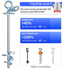 TOPKNOT 360° swivel dog run prevents tangling during use
