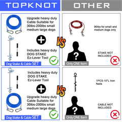 TOPKNOT rotating ring maintains cable orientation and prevents twists