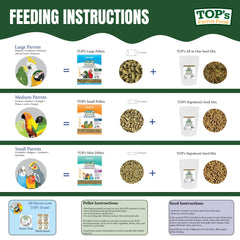 TOP's Parrot Food non-corn ingredients showcase GMO-free diet for birds.