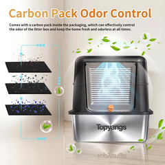 Topyangs odor-control metal breeze system highlights odor-reducing capability.