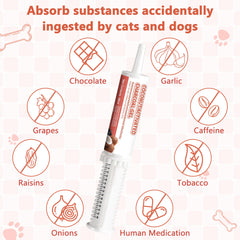 Trihood paste kit-in-pack emphasizes readiness in a household emergency kit.