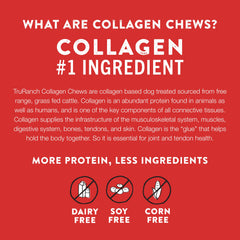 TRURANCH collagen drumsticks honey ham ingredient close-up showing hydrolyzed collagen