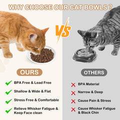 TRUVIC bowls reduce whisker contact with a low-profile opening for comfortable eating