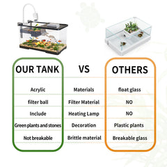 Tuhaoking turtle tank kit UVB lamp provides UVB light for healthy activity