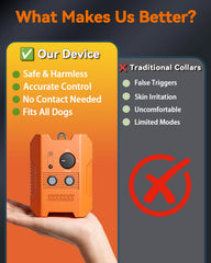 Tuqila bark stopper IPX4 weatherproof housing for all season use