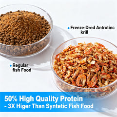 TWICEMET Soak-to-sink action illustrates versatile feeding for mid and bottom feeders
