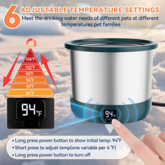 Twinsing pantalla digital de temperatura, lectura clara para ajustar la temperatura
