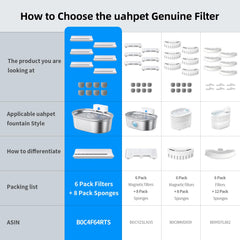 uahpet filter construction with shell, KDF and ion resin improves water quality
