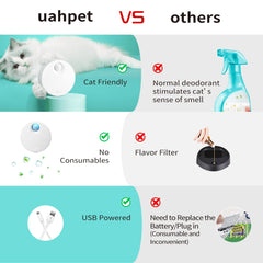 uahpet multipurpose-use deodorizer for small spaces keeps home areas smelling fresh.