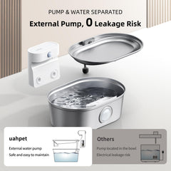 uahpet wireless cat water fountain stainless steel pro six-layer filtration system for cleaner water