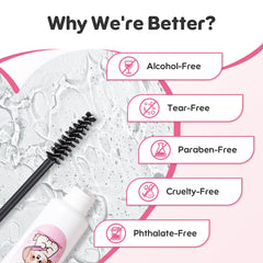 Ulroyda gel on eyelashes and nose hairs illustrates quick touch-ups before photos.