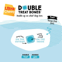 Ultra Chewy bacon-cheese double-treat bones digestible formula, suggesting easy digestion and tasty center.