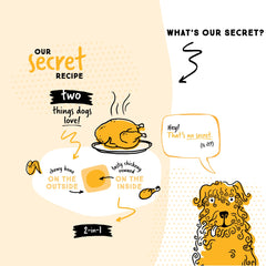 Ultra Chewy Double Treat Bones digestible formula highlight for easier chewing.