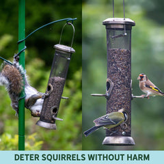 Uncle Dunkels bird-safe formulation protects birds while deterring mammals