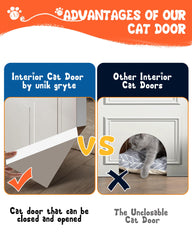 Unik Gryte cat door corner shows magnetic attachment enabling easy open/close without floor impact.