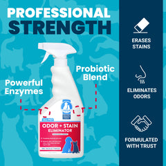 Unique Probiotic Blend Action shown tackling odors at the source.