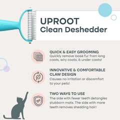 Uproot Clean Undercoat Rake handle ergonomic shot highlights comfortable grip during longer grooming sessions.