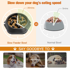 UPSKY Slow Feeder bowl with non-slip base keeps the bowl steady while dogs eat.