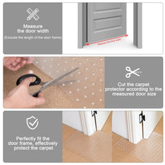 Uross carpet protector runner under doors acts as rug protector and floor saver.