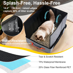 Uross Travel Litter Box with lid demonstrates secure litter containment.