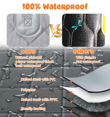 URPOWER 6-in-1 non-slip anchors prevent shifting while driving.
