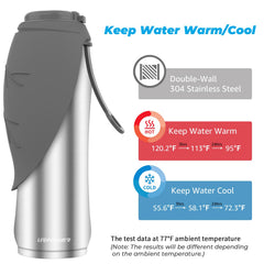 URPOWER dog water bottle 27oz stainless steel body stays sweat-free during transport