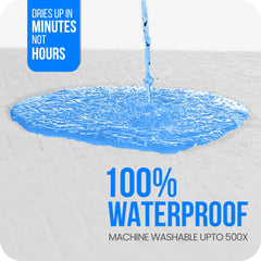 Utopia Bedding pee pad on bed highlights nighttime dryness and easy cleanup