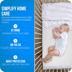 Utopia Bedding waterproof layer demonstrates reliable leak protection for bedding